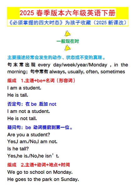 2025版《小学英语·时态精讲精练&必刷100题》