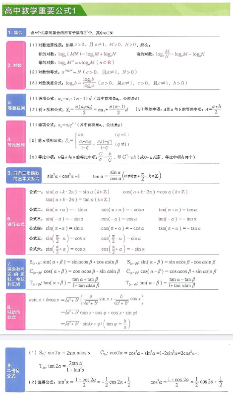 高中数学公式+二级结论小合集